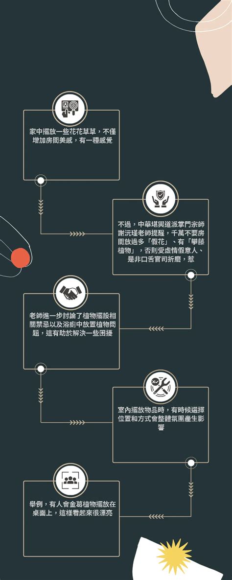 放廁所的植物|廁所可以放植物嗎？適合放在浴室、廁所的植物推薦